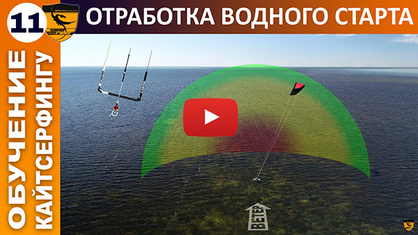 Обучение кайтингу. Урок 11. Отработка водного старта