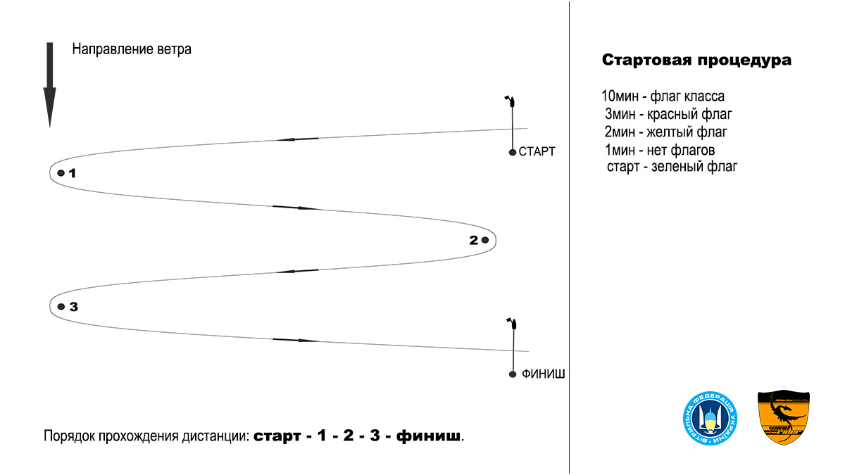 ÐÐ¾Ð½Ð¾ÑÐ½Ð°Ñ Ð´Ð¸ÑÑÐ°Ð½ÑÐ¸Ñ